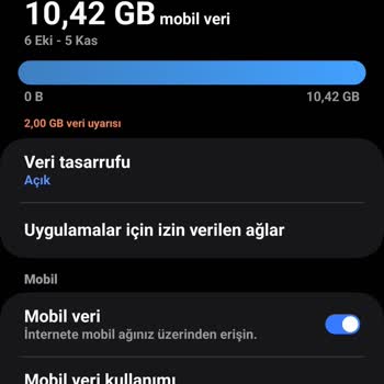 Yanlış Veri Kullanımı: 20 GB Paketin Hızla Tükenmesi