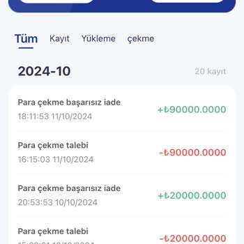 IS Uluslararası  Şikayeti