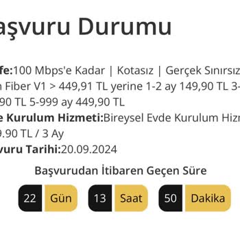 22 Günlük İnternet Bağlantı Sorunu Ve İptal Süreci