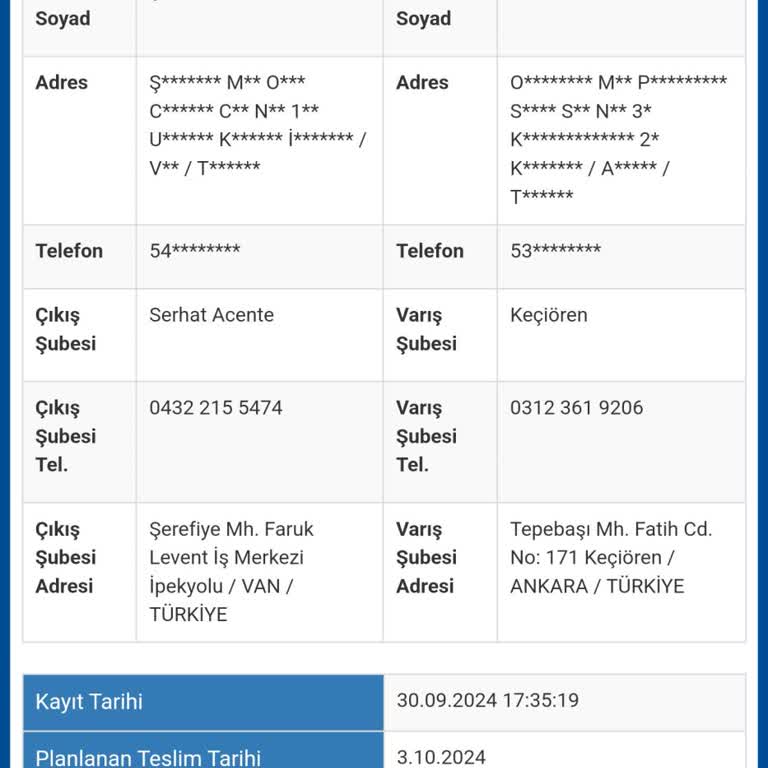 Kayıp Kargo Ve Yanıltıcı Bilgilerle Dolanan Müşteri