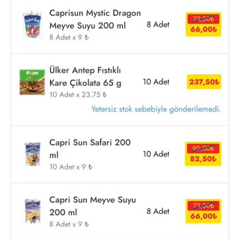 Sipariş Verilen Çikolatanın Teslim Edilmemesi Ve Fiyat Artışı