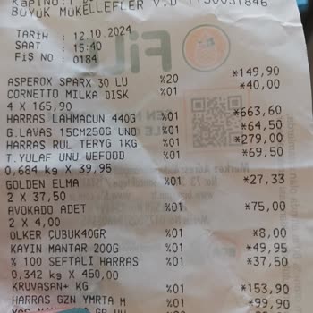 Yanlış Fiyatlandırma Ve İletişim Sorunu