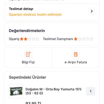 Eksik Müşteri Hizmeti Ve Teslimat Sorunları