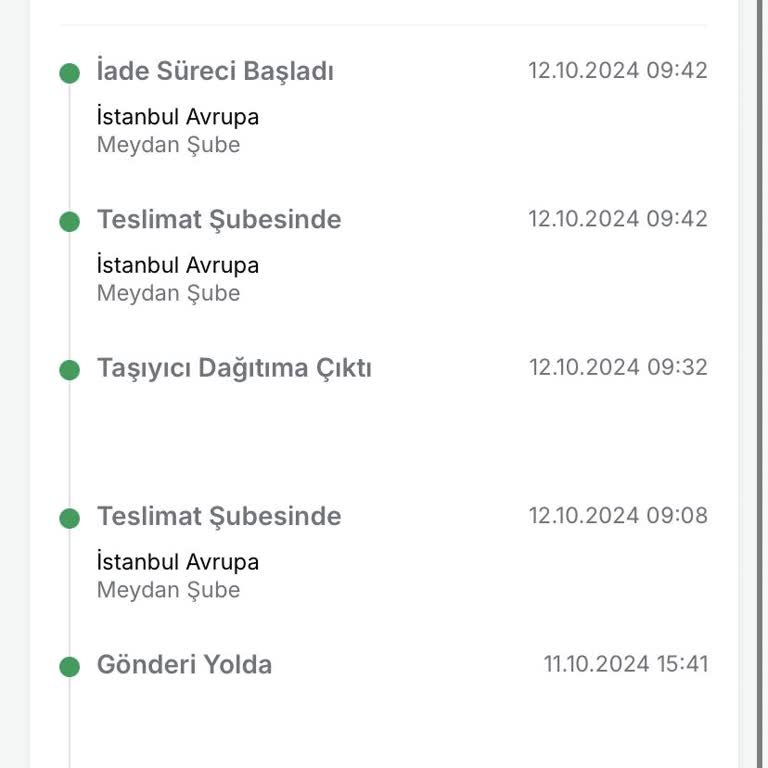 Teslim Edilmeden İade Edilen Kargo Sorunu