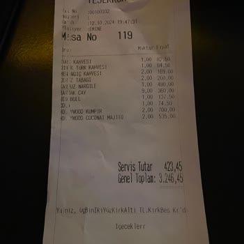 Hollywood Cafe Yanlış Anlaşılmalar Ve Kaba Davranışlar