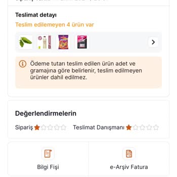 Eksik Ürünler Ve İlgisizlik Can Sıkıyor