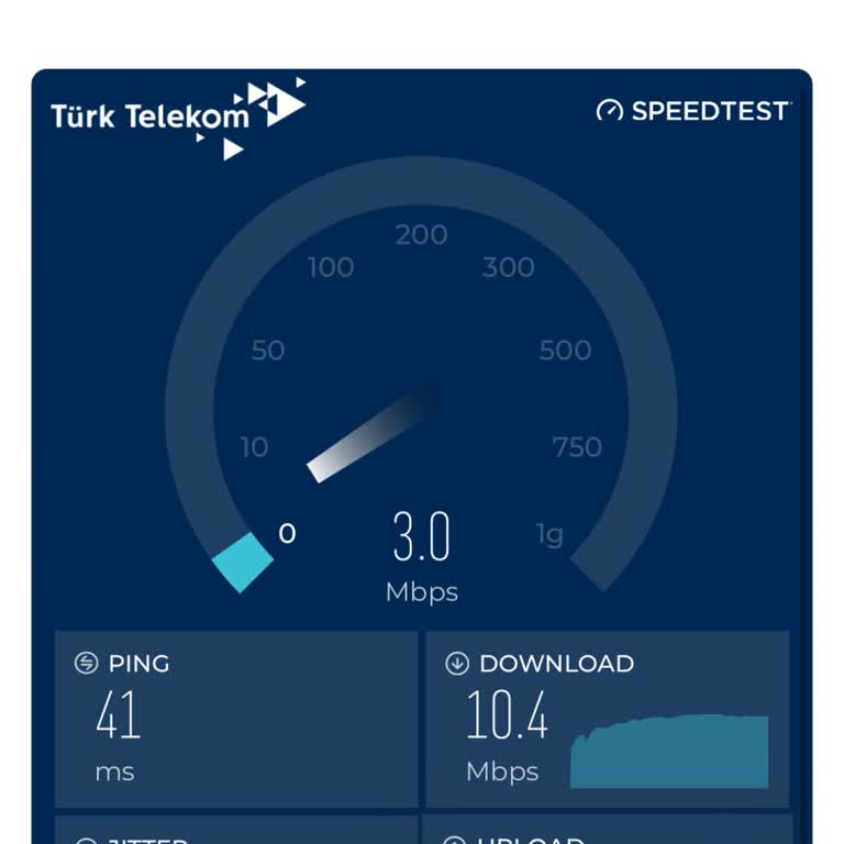 İnternet Hızı Ve Müşteri Hizmetleri Sorunu