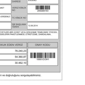 Evde Paketleme İşinde Güvenlik Endişesi