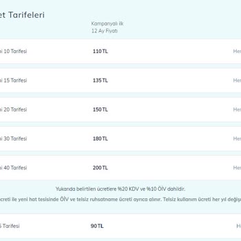 Türk Telekom'un Taahhütlü Tarifede Fiyat Şaşkınlığı