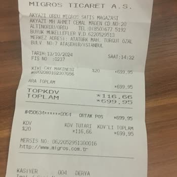 Kurumsal Market Zincirinde Değişim Sorunu