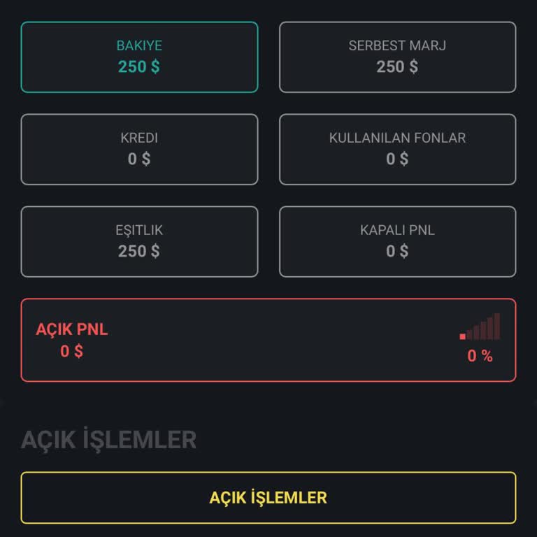 İade Sözleri Tutulmayan Müşteri