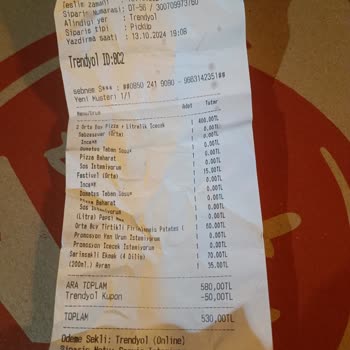 Eksik Pizza Siparişi Ve Ulaşılamayan Müşteri Hizmetleri