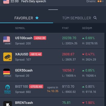 Finnet Yatırım Danışmanlığı Aldatmacasıyla Kaybolan Paralar
