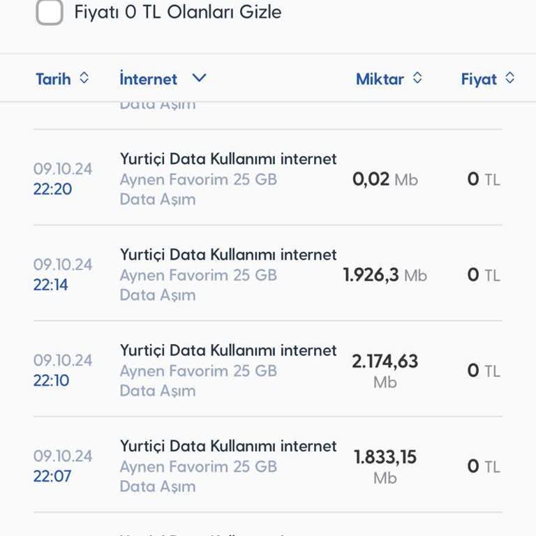 Paket Aşımı Ve İletişim Sorunu