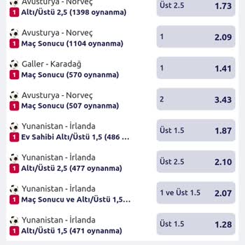Oranlar Gerçekçi Değil: Aldatıcı Reklamlar