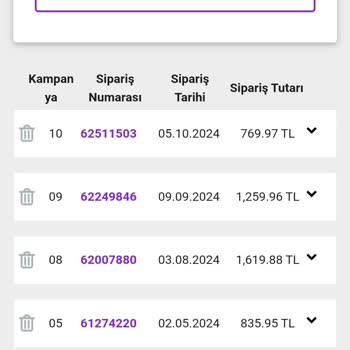 Avon Puanlarım Neden Yüklenmiyor?