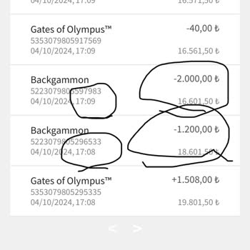 Jojobet'te Büyük Mağduriyet: 30 Bin TL Kaybı