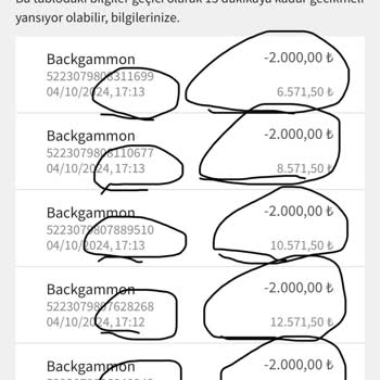 Jojobet'te Büyük Mağduriyet: 30 Bin TL Kaybı