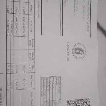 Korkmaz Blender Seti Doğrayıcı Kapak Arızası Ve Garanti Sorunu