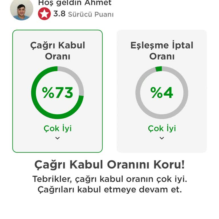 Sürücü Puanımın Düşüş Sebebini Anlamıyorum