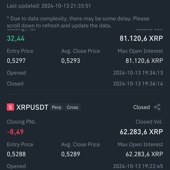 Kayıp USDT: Hesaplar Arası Transfer Sorunu