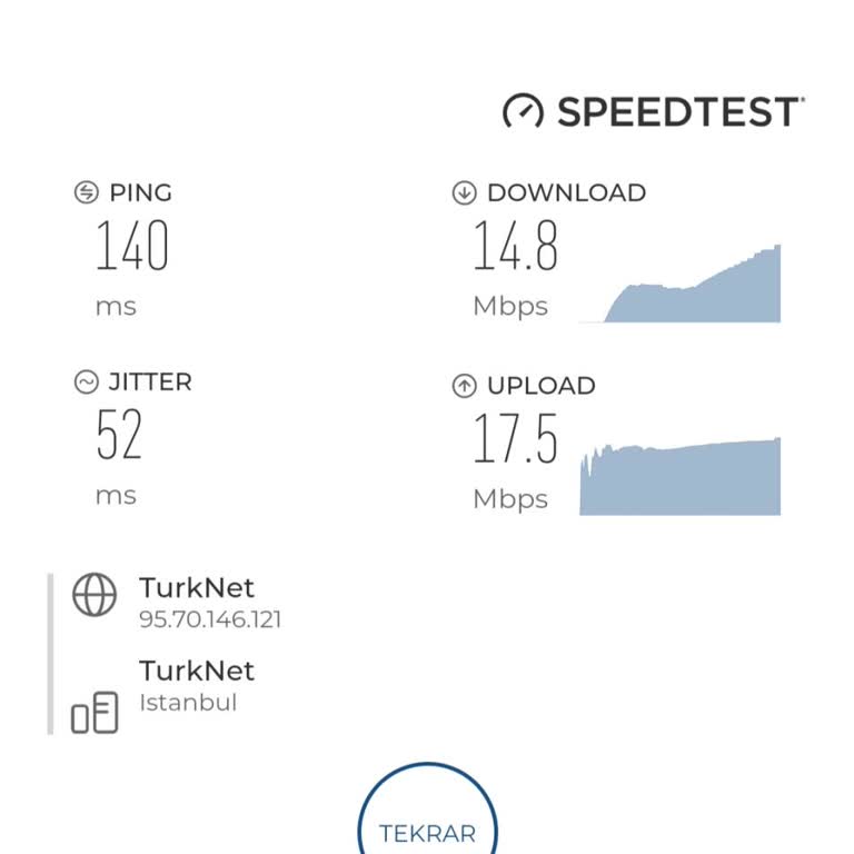 Yavaş İnternet İçin Fahiş Fiyatlar