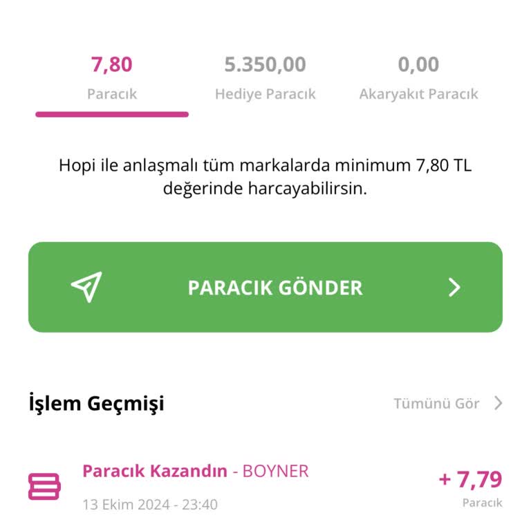 Boyner'den Paracık İadesi Hayal Kırıklığı