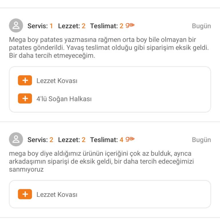 Eksik Sipariş Sorunu Ve İlgisiz İşletme