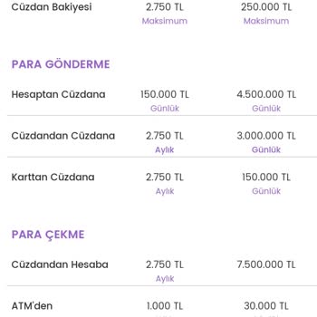 Kassa Yanıltıcı Bilgilerle Mağduriyet!