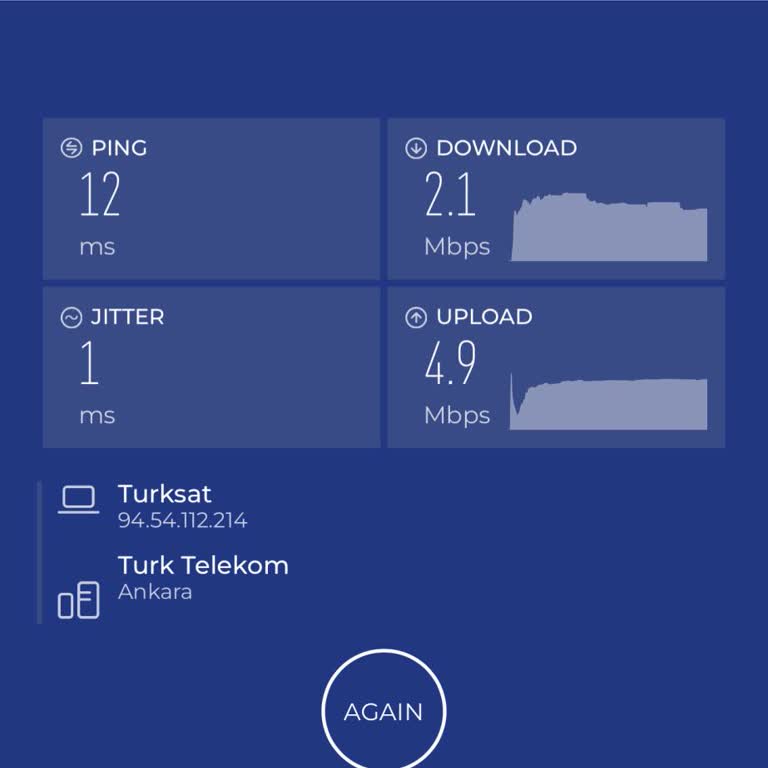 Kablo Net Hız Problemi Ve Belirsizlik