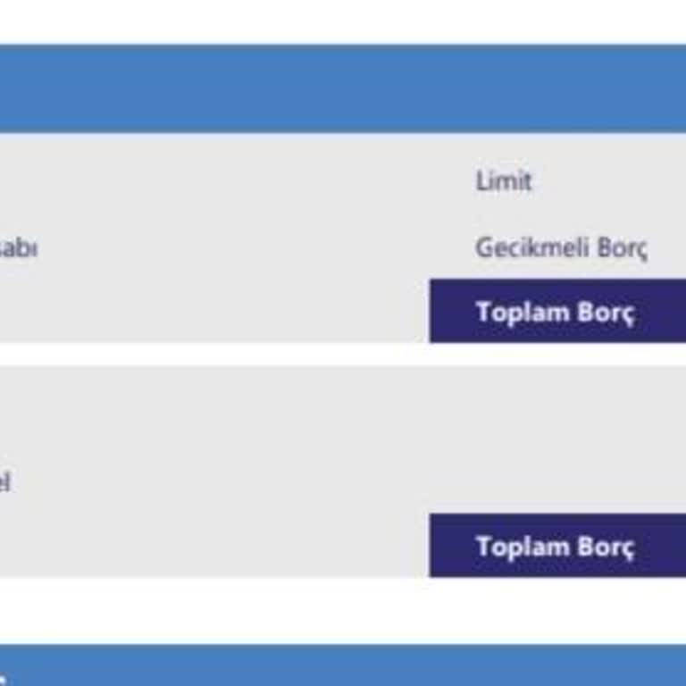 Denizbank Borç Kapanmasına Rağmen Yasal Takip Sorunu