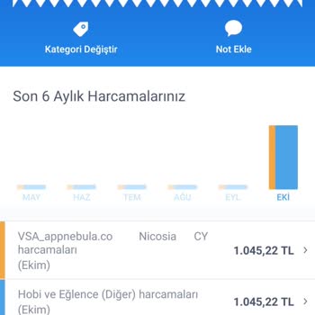 App Nebula Yanıltıcı Ücretlendirme Ve Zorlayıcı İptal Süreci