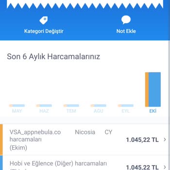 App Nebula Yanıltıcı Ücretlendirme Ve Zorlayıcı İptal Süreci