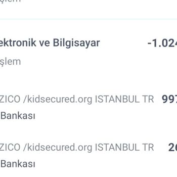 Beklenmedik Ücretlendirme Ve İletişim Sorunu