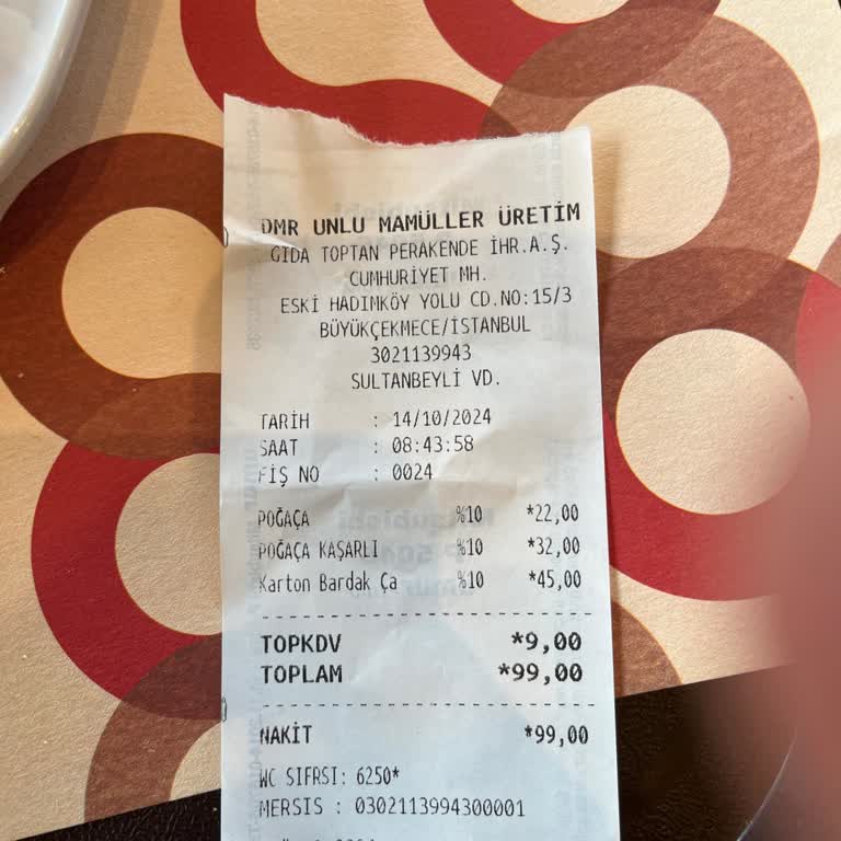 Fahiş Fiyatlar Ve Kalitesiz Ürünler: Tüketici Tepkisi