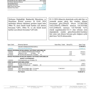 Bilinmeyen İşlem Nedeniyle Kart Mağduriyeti