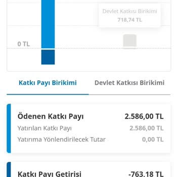 Metlife Bireysel Emeklilikte Beklenmedik Kesintiler