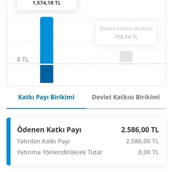 Metlife Bireysel Emeklilikte Beklenmedik Kesintiler