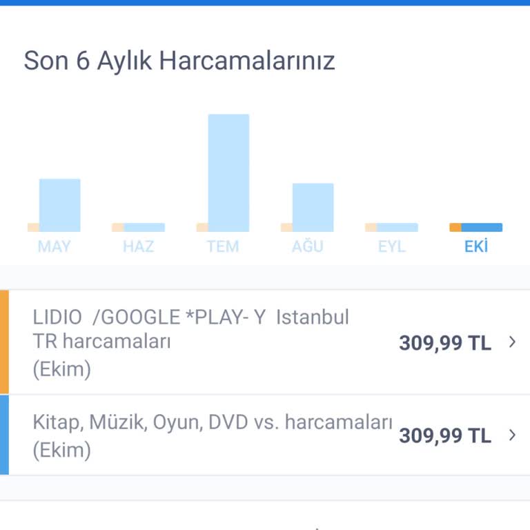 İzinsiz Para Çekimi Hakkında Acil Müdahale Talebi