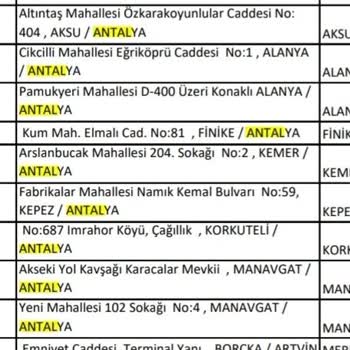 MaxiPuan Kampanyasında İstasyon Listesi Tutarsızlığı