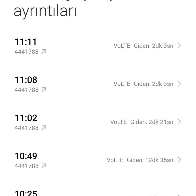 PTT Bank Müşteri Hizmetlerinde Kısır Döngü Sorunu