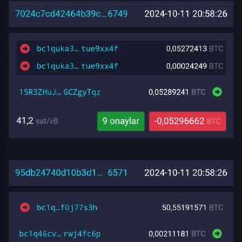 Unisat Wallet Tarafından Yanıltıldım!