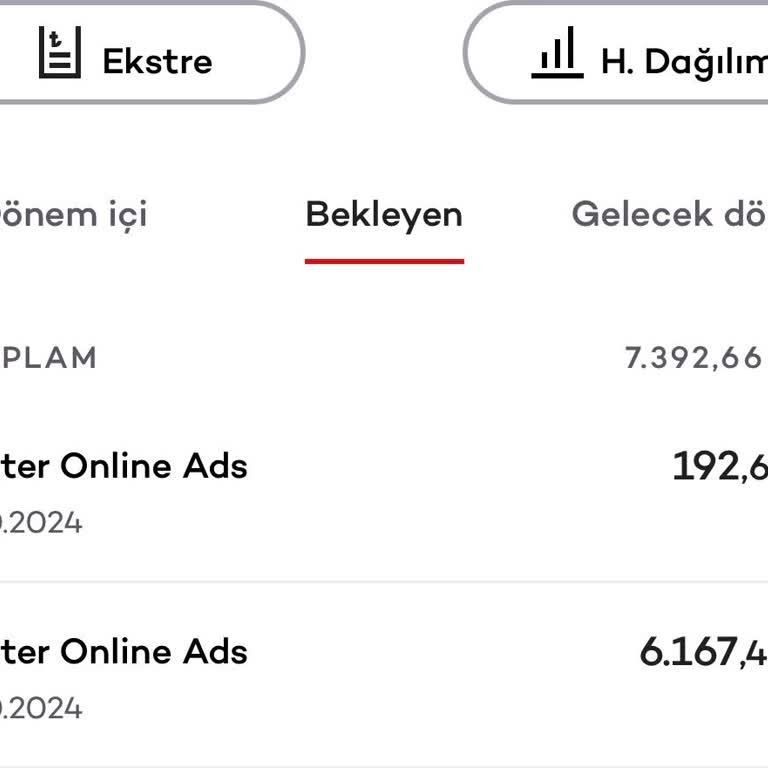Twitter Ads Ücret Çekimi Ve Akbank İletişimsizliği