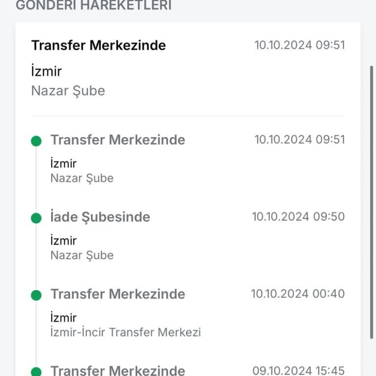 Trendyol'da İade Sürecinde Yaşanan Sorunlar