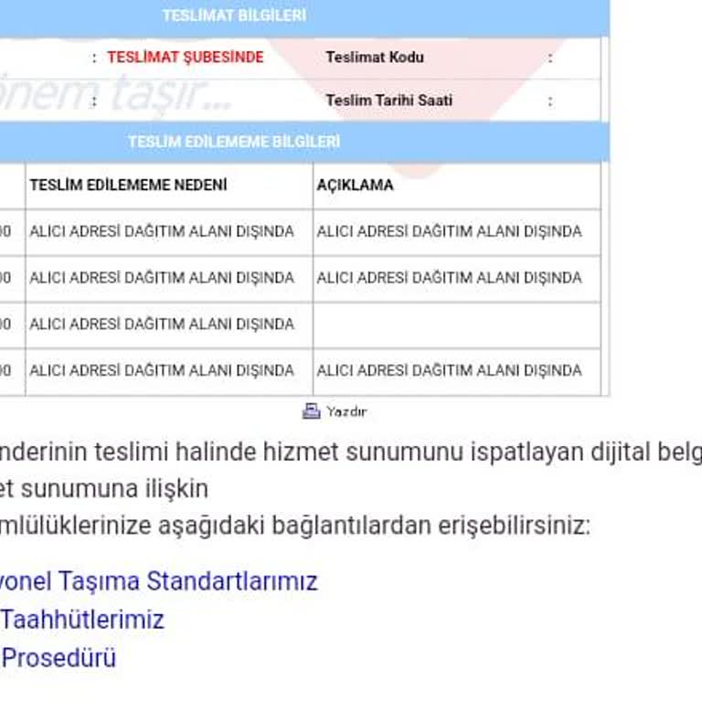 Trendyol Kargo Teslimat Sorunu Ve İletişimsizlik