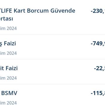 Denizbank Kredi Kartı Aidat Ücretleri Hakkında Haksız Borçlandırma