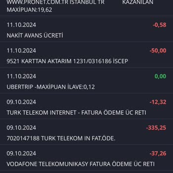 Pronet'te İptal Edilmeyen Abonelik Ve Haksız Fatura Kesintisi