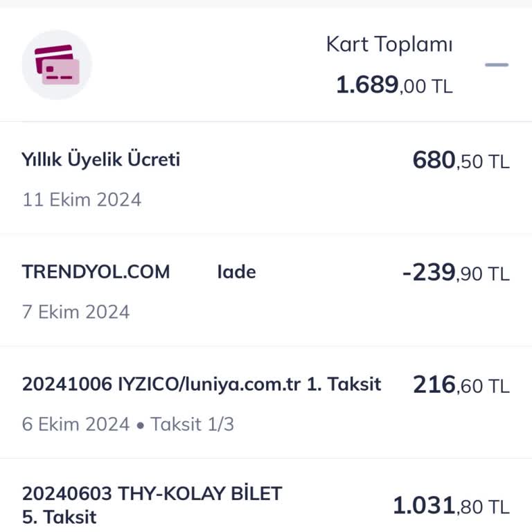 Kredi Kartı Üyelik Ücreti Haksızlığı