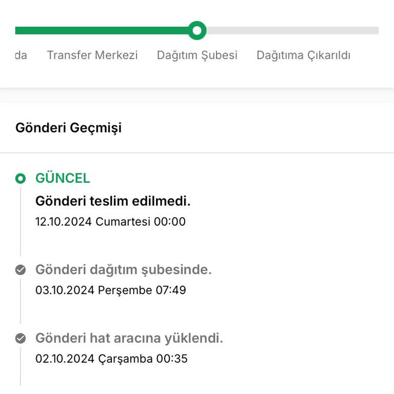 Trendyol'da Kayıp Kargo Sorunu: Ne Ürün Var Ne Cevap