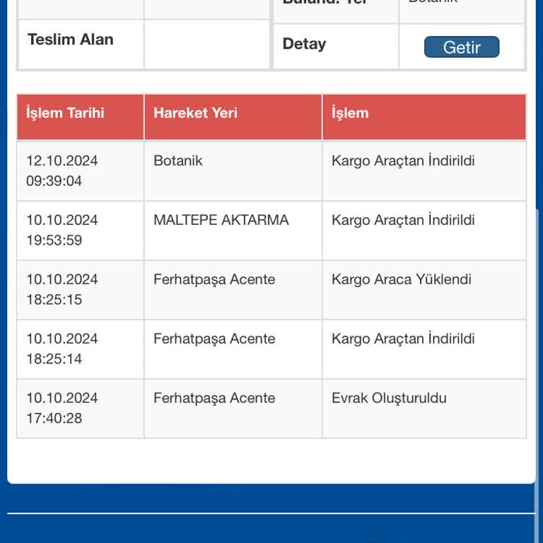 Sürat Kargo'nun Teslimat Gecikmesi Sorunu